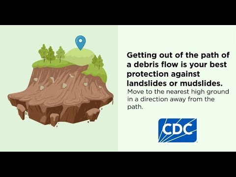 Get Out of the Path of Debris Flow During a Landslide or Mudslide