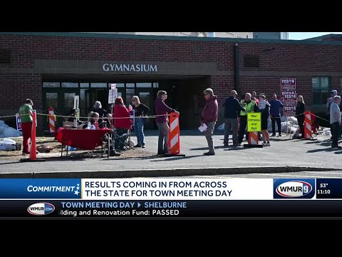 Results coming in across the state for Town Meeting Day