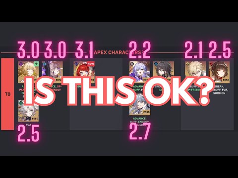 Honkai: Star Rail's Tier 0 Problem