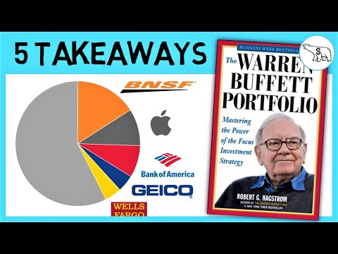 THE WARREN BUFFETT PORTFOLIO (1980 - PRESENT)