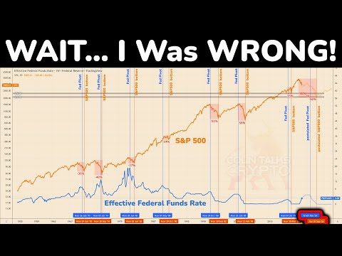 🔵 Extremely Premature Prediction for Next Bear Market Bottom Caused by TradingView Glitch