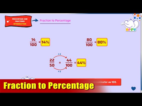 G5 - Module 17 - Introduction 2 - Fraction to Percentage | Appu Series | Grade 5 Math Learning