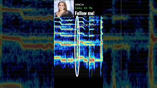 Adele singing "Easy On Me" through a spectrogram! #adele #adelemusic #adele21  #adele25 #adele2021