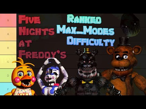 EVERY Five Nights at Freddy's Character RANKED by Difficulty in Max Modes!