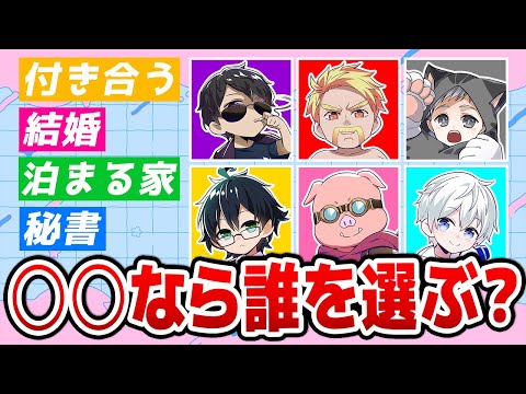 ✂ドズル社メンバーで〇〇するなら誰？まとめ【ドズル社/切り抜き】【ドズル/ネコおじ/おらふくん】