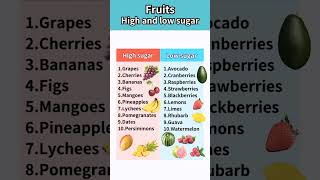 Fruits  high end low sugar