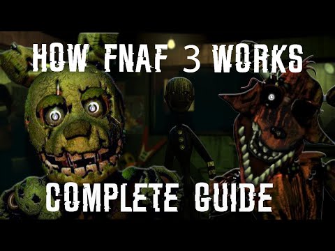 Decoding FNAF 3: Complete Guide (AGGRESSIVE NIGHTMARE MODE COMPLETE)