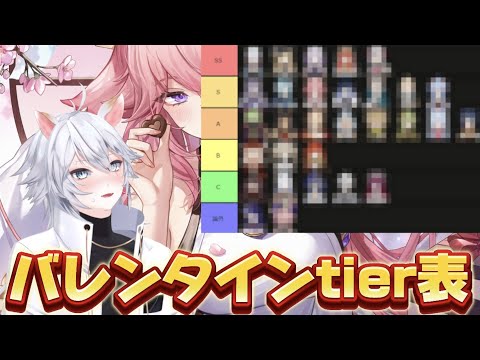 【#バレンタイン  】明日ホヨバキャラはチョコをくれるのか！？超主観的独断と偏見でtier表作ります(原神・スタレ・ゼンゼロ・3rd)【概要欄読んでね】