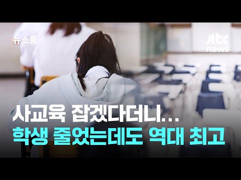 사교육 잡겠다더니…학생 줄었는데도 '29조원' 역대 최고 / JTBC 뉴스룸