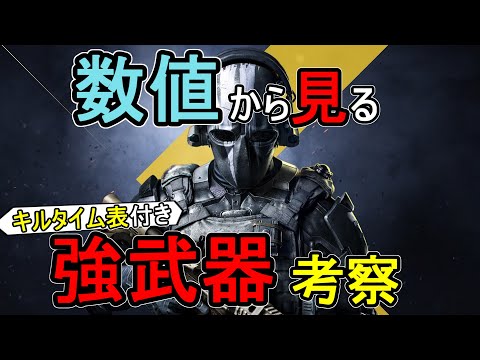 【Xdefiant】キルタイムとADS速度から見る武器比較とティアリスト【エックスディファイアント】