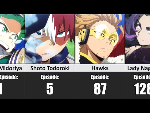 EVERY My Hero Academia Character And Their First Appearance