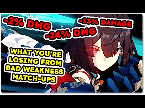 Weakness Damage May Be Everything | The Xueyi Theorem (Honkai Star Rail)