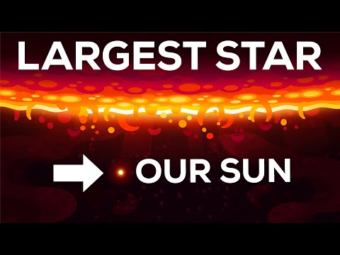 The Largest Star in the Universe – Size Comparison