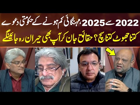 Inflation Down, Ground Realities Are Different | Sahafi With Matiullah Jan | Neo News