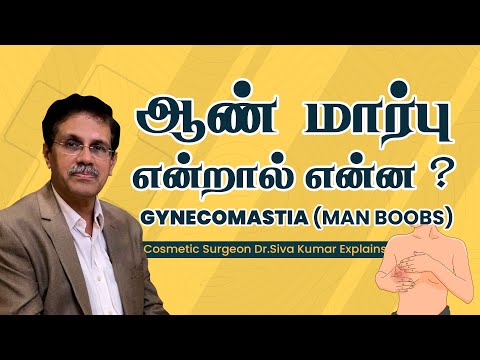 ஆண்  மார்பு என்றால் என்ன (Man Boobs)|  Dr. SivaKumar | Mykare Health