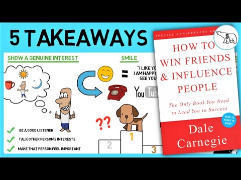 HOW TO WIN FRIENDS AND INFLUENCE PEOPLE (BY DALE CARNEGIE)