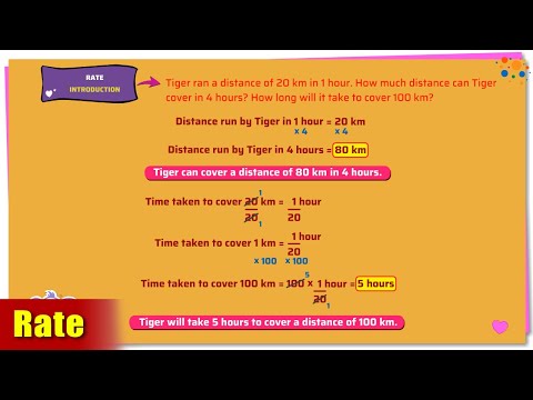 G5 - Module 20 - Introduction 2 - Rate| Appu Series | Grade 5 Math Learning