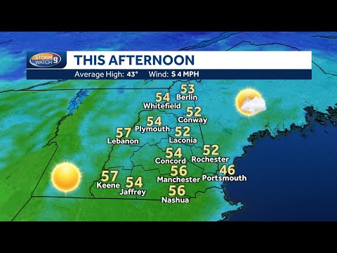 Video: Brighter & milder heading into the weekend