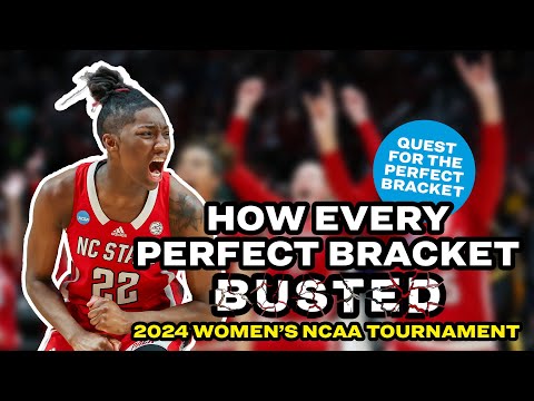 Perfect Brackets in the 2024 women's NCAA tournament – A retrospective