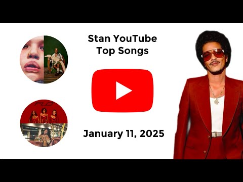 Stan YouTube Songs Top 40 (January 11, 2025)