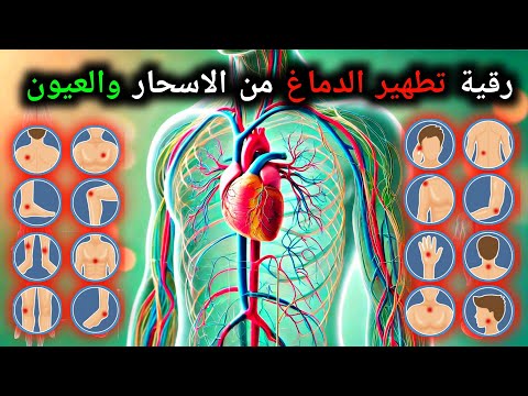 الرقية الشرعية القوية لإبطال السحر والمس والعين"Syech alaa aqel