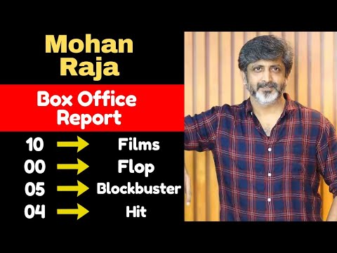 Director Mohan Raja Hits and Flops | All Movies List #CCU637