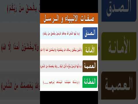 الصدق والأمانة والعصمة والفطانة ... صفات الأنبياء والرسل       #الانبياء #الرسل #صفات_الرسل