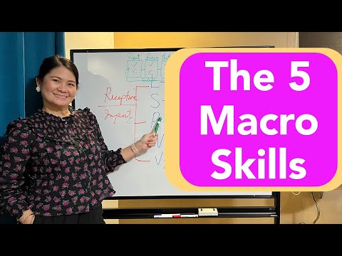 Mini lesson series: Listening-Speaking-Reading-Writing-Viewing | The 5 Macro Skills