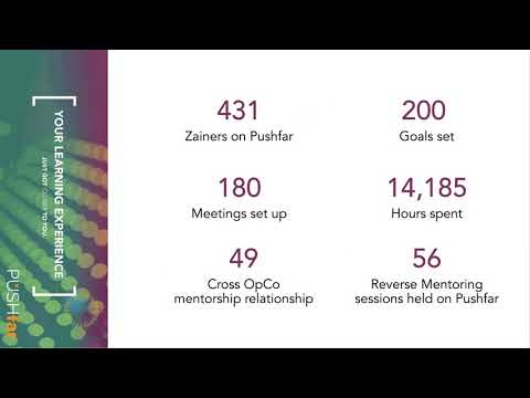 Zain's Diversity & Inclusion Report for Q3