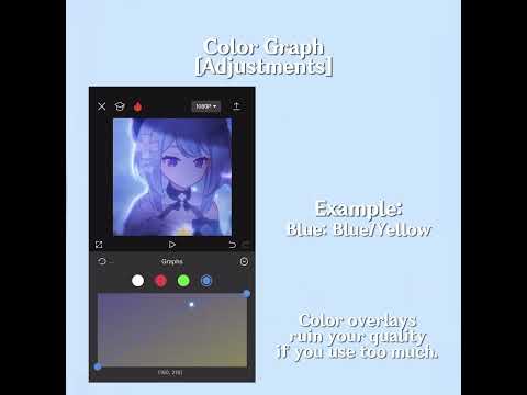 Coloring/Quality Tips || Prize: @RosetheFailure || Sorry so rushed! Check Desc