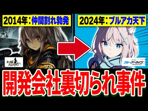 【完全解説】よくわかる”Yostar”創業の歴史　2014～2024