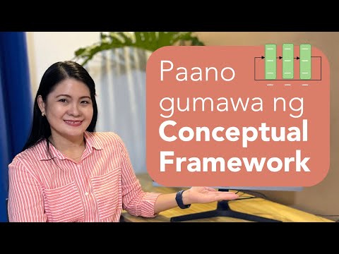 Research: Paano gumawa ng Conceptual Framework | Samples & Tips