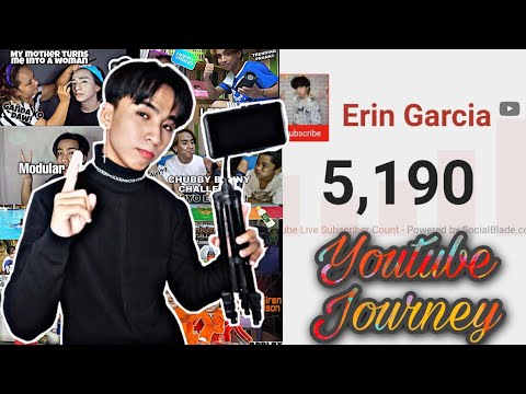 Happy 5k Subscribers | feat. My YouTube Journey | Thankyou YouTube