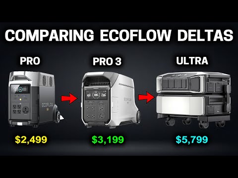 What Ecoflow Delta Pro Battery Generator is the Best Value?