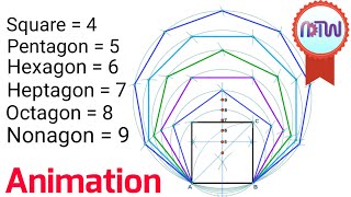 How to draw all polygons, draw all polygons easily