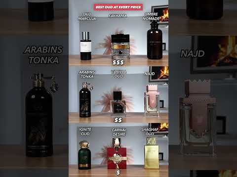 Quality Oud Fragrances