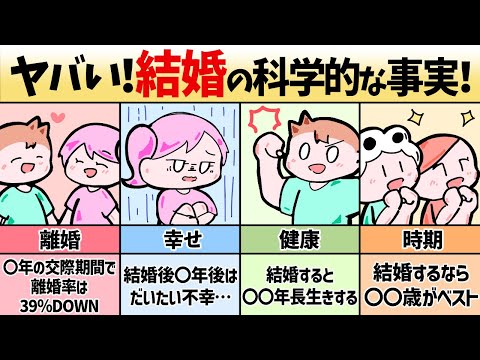 【墓場】結婚する前に知っておきたい科学的な真実