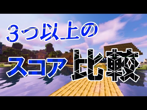 【製作者向け】ミニゲームなどでスコアが最も高い人を検知したい！【コマンド】