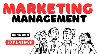 Marketing Management | Core Concepts with examples in 14 min