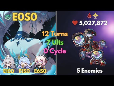 Most Outrageous 0-Cycle ft.Feixiao’s Ultimate 12 Turns Strategy | The Peak of Feixiao | 飞霄4金0t五合一