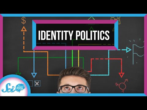 Identity Politics: How All Your Identities Sway Your Vote