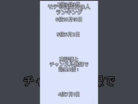 モテる人の誕生日ランキング！