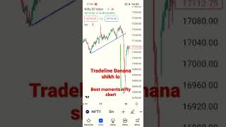 #tradelines #trading #intraday #niftyprediction #liveintradaytrading #youtubeshorts #livenifty