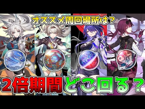 【崩壊スターレイル】初心者必見！オーナメント2倍はどこ回る？新オーナメントは必要？各オーナメントの適正キャラ紹介！