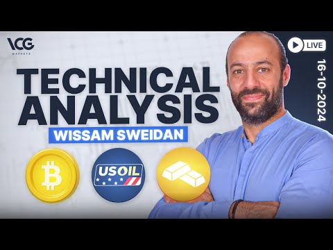 NIO stock, Bitcoin, Gold💰, Oil📈,GBPUSD, تحليل بتكوين والذهب💰 والنفط📈 و سهم نيو