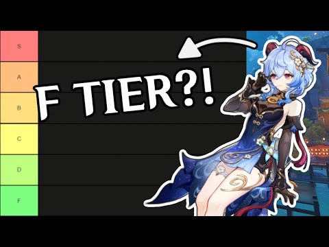 Genshin Impact Skin Tier List