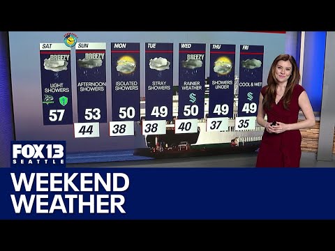 Seattle weather: breezy day, wetter by Sunday