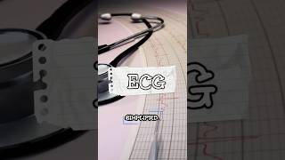 Did you know ? ECG waves | Nursing Info | Nursing life | ECG #ecg