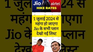 jio new recharge plan 2024 #shortvideo #shorts