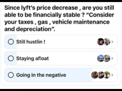 Uber & Lyft Drivers: Still hustling? Staying afloat?  Going into the negative? Honest Answer please